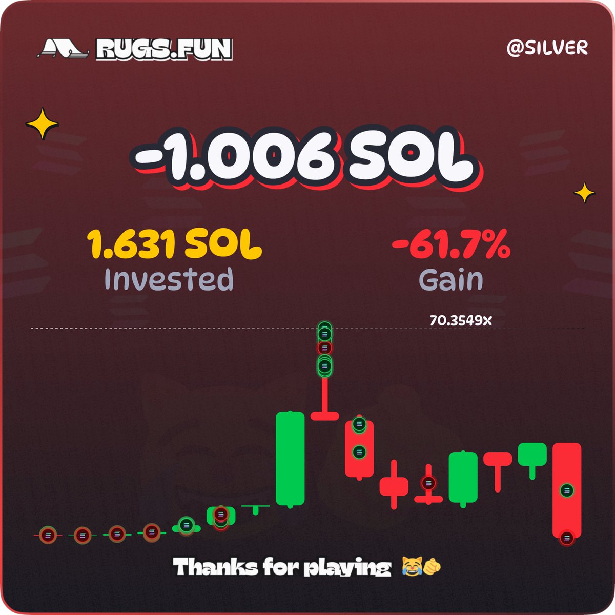 Silver H.N.I.C tweet media