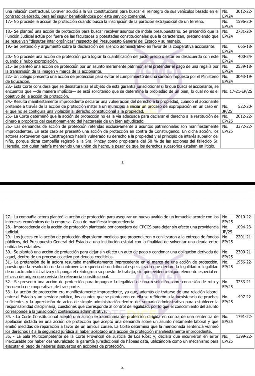 Verónica Hernández Muñoz tweet media