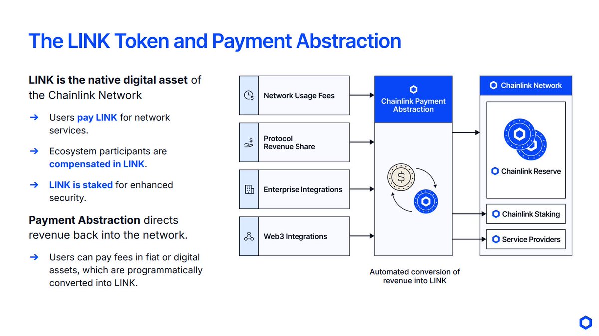 Zach Rynes | CLG tweet media