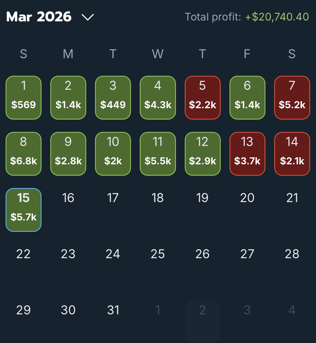Florida Arber tweet media