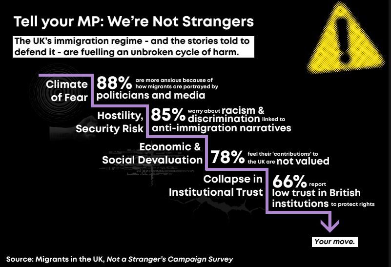 Asylum Matters tweet media