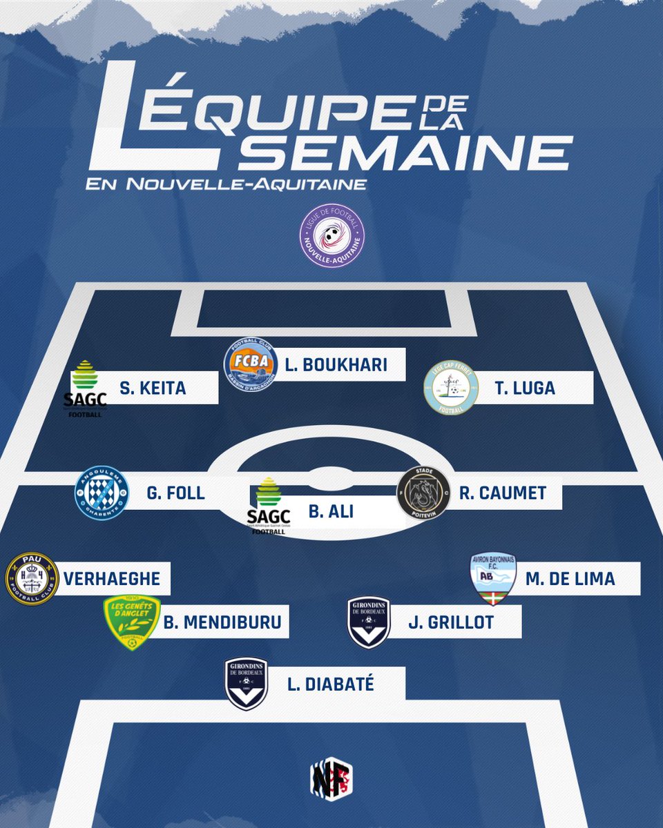 NationalFootball Nouvelle-Aquitaine tweet media