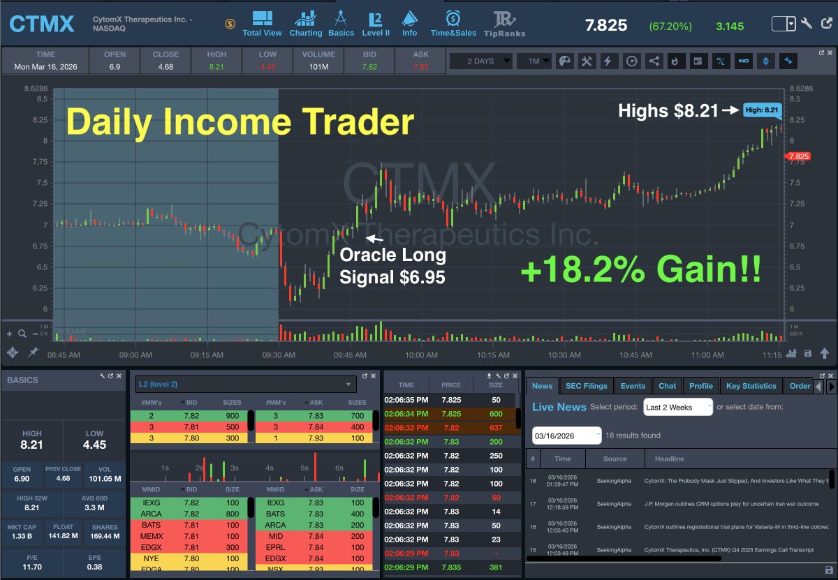 StocksToTrade tweet media