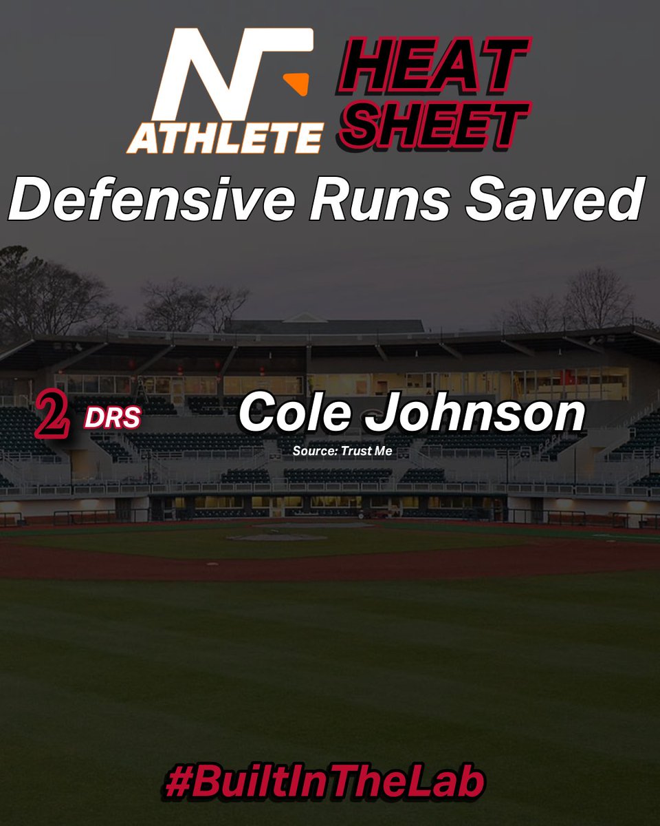 NewtForce tweet media