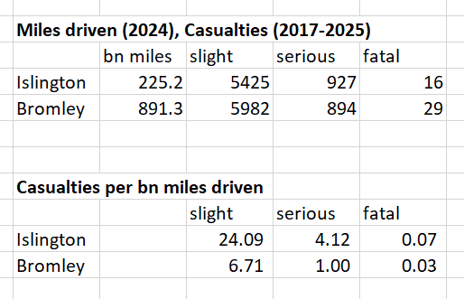 Islington Resident tweet media