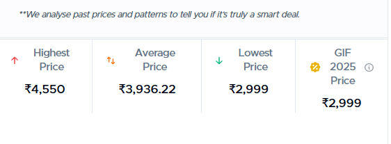 Shweta ♡ tweet media