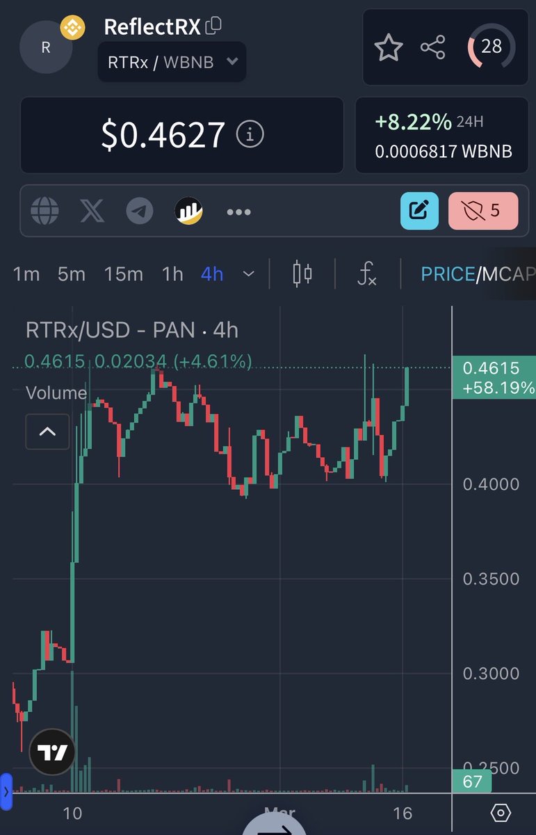 ReflectRKing tweet media