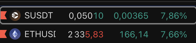 RBS (by design) tweet media