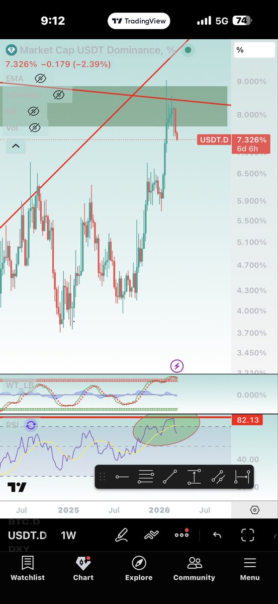 عبدالله tweet media