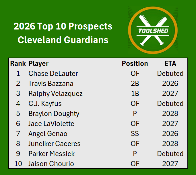 Eric Cross tweet media