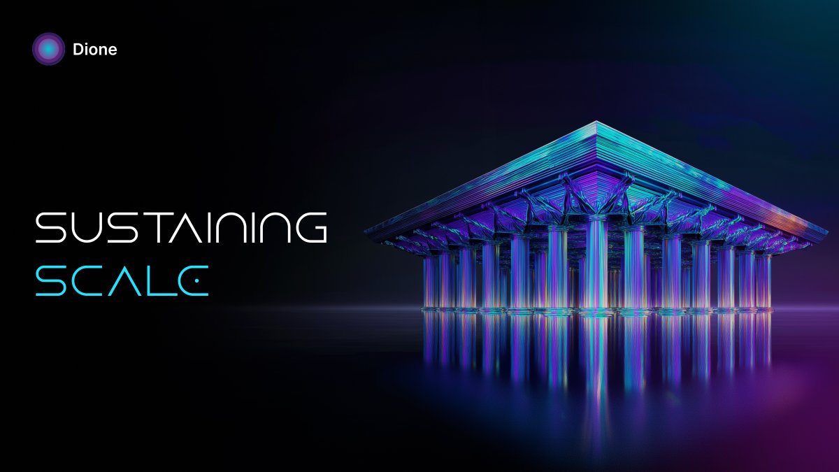 Dione Protocol tweet media