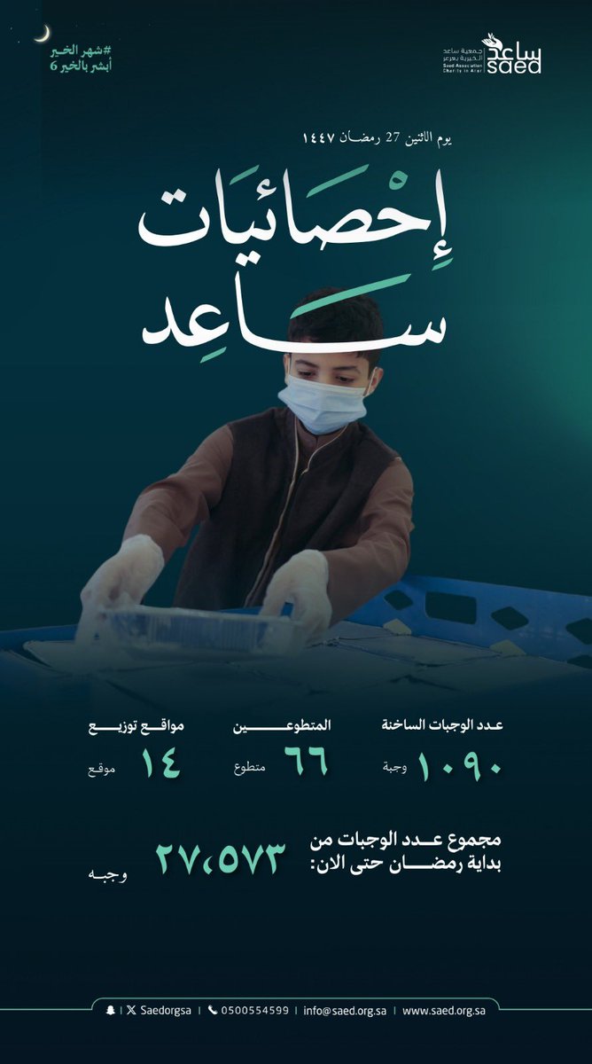 جمعية ساعد الخيرية بعرعر tweet media