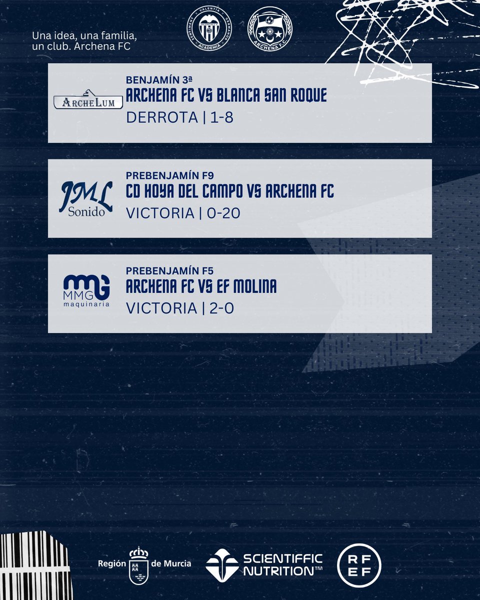 Archena F.C. tweet media