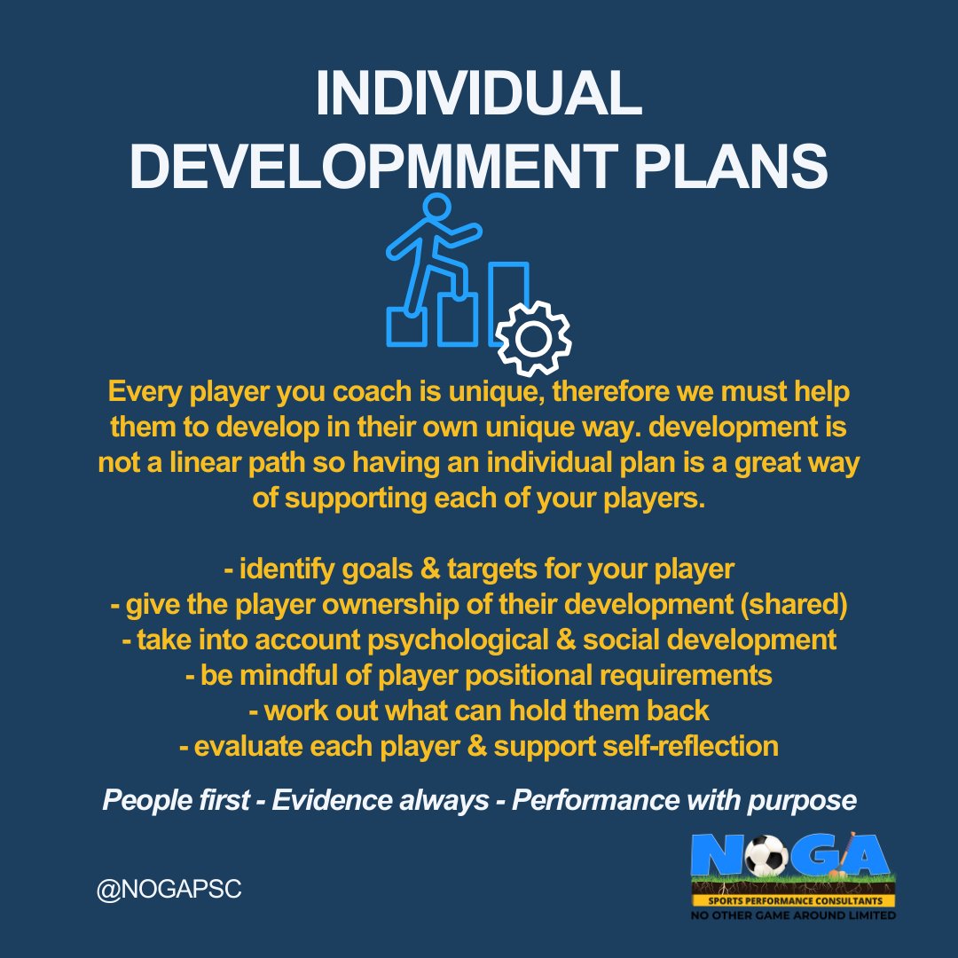 NOGASPC's tweet photo. Every player needs a pathway that fits them

🗒️Progress is rarely straightforward, which is why individual plans matter

They help create direction, build ownership, encourage reflection, and support the person as well as the performer.
#nogaspc #playerdevelopment https://t.co/Ow7jm2fK7T