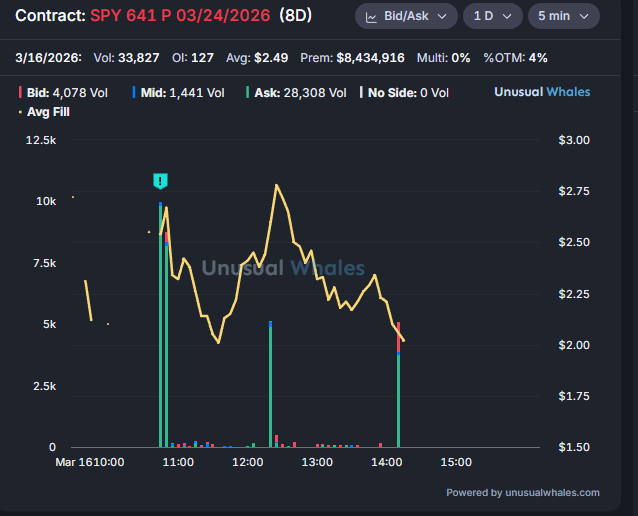 Michael Bento tweet media