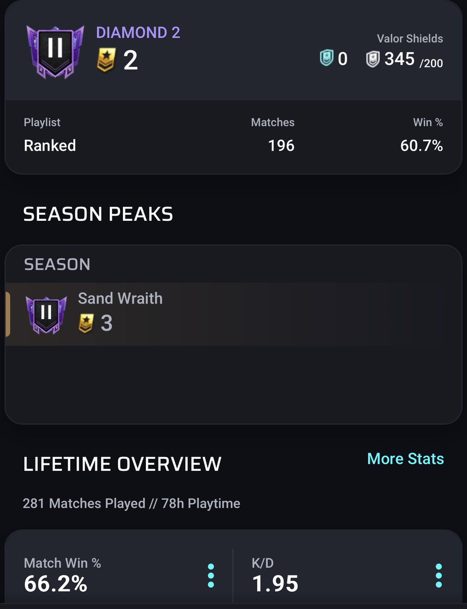 Eagle. 🇳🇱 tweet media