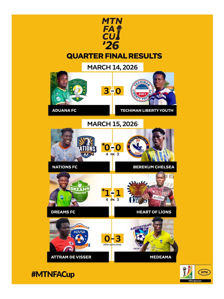 MTN Ghana tweet media