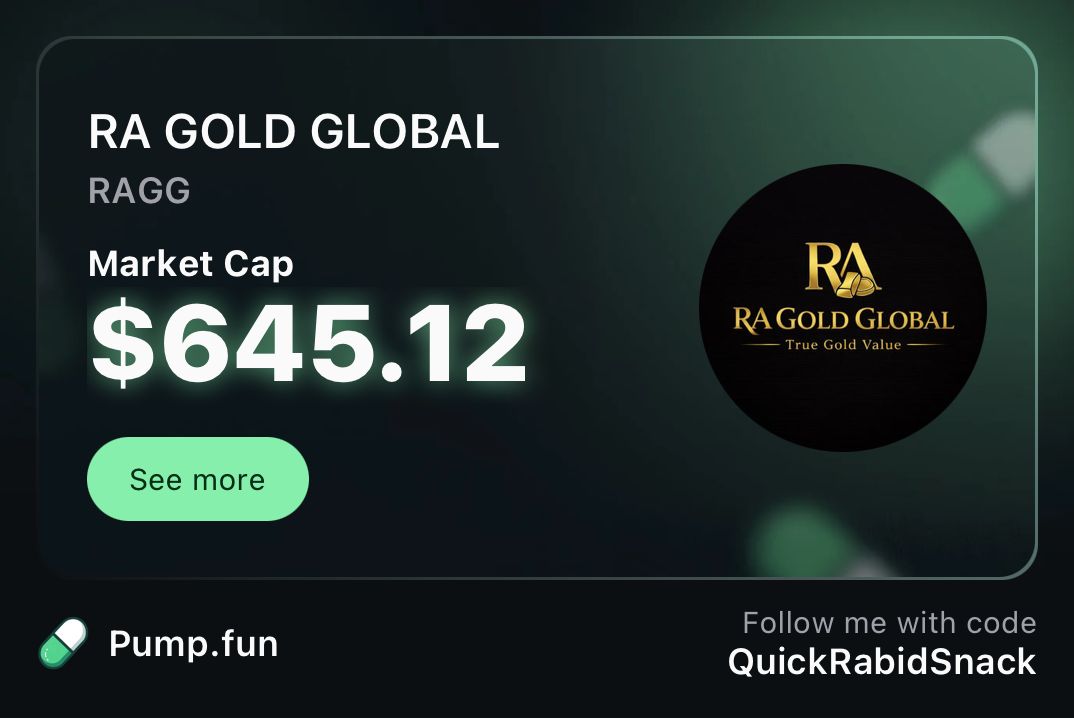 RA Gold Global tweet media