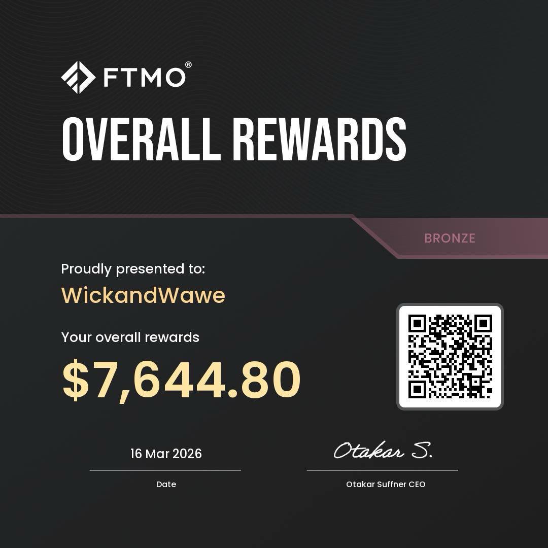 WickandWave tweet media