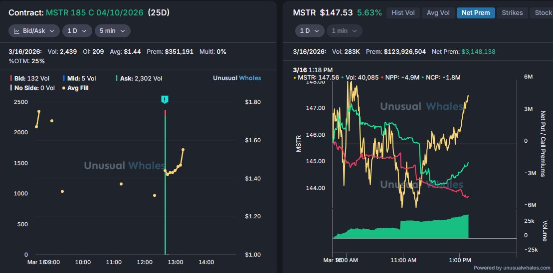 TET FLOW tweet media