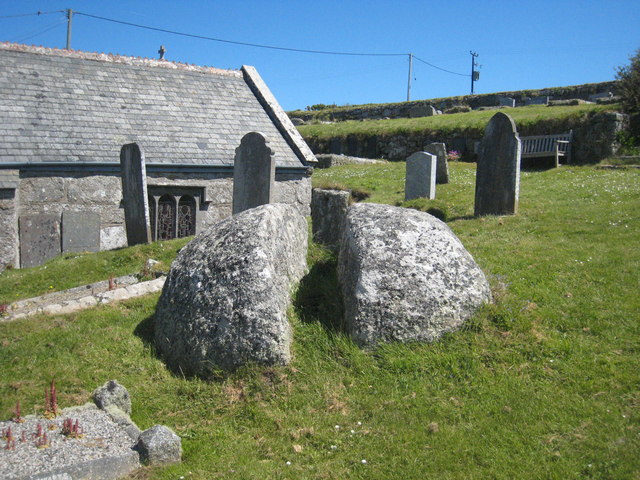 David Castleton (Author) tweet media