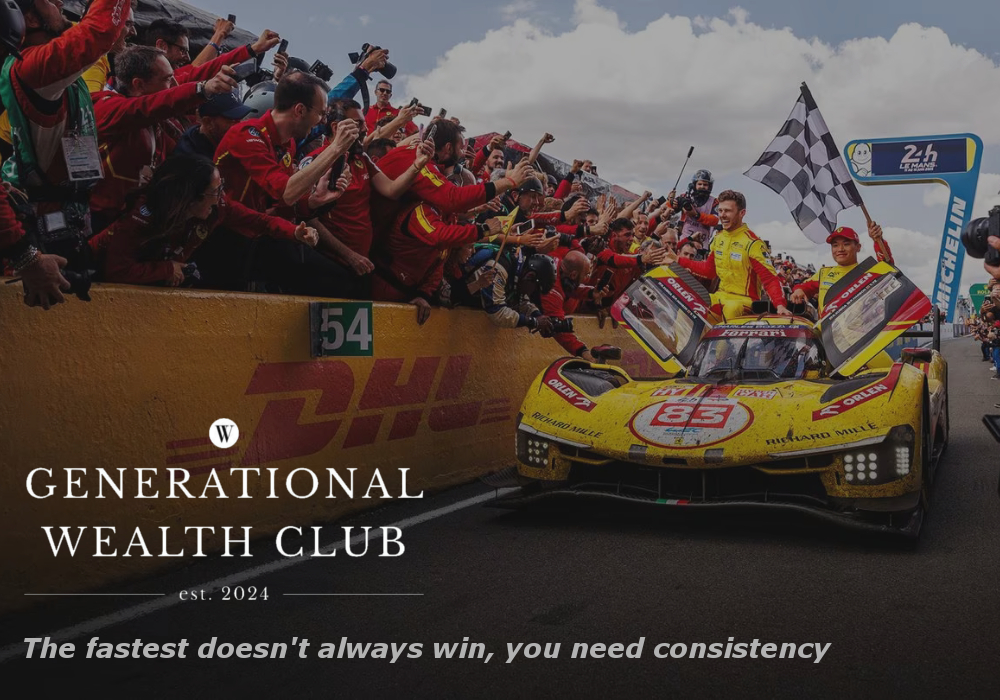 In an endurance game, you don't necessarily have to be fast but consistent.

$wealth