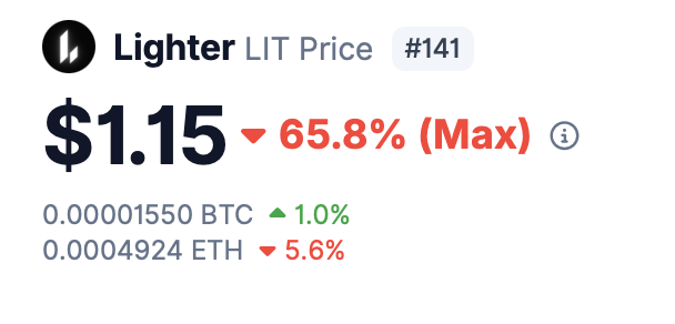 Chang 🧪 tweet media