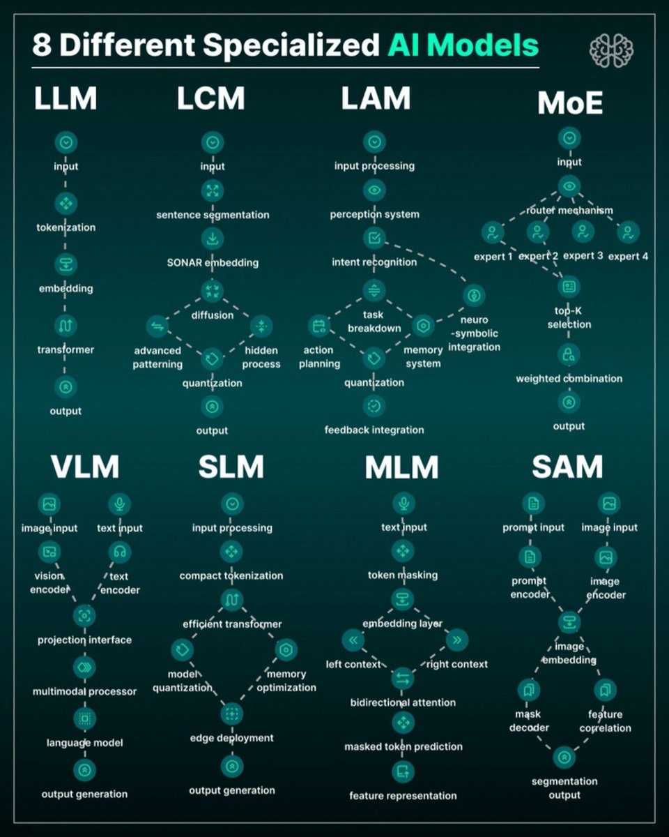 Giuliano Liguori tweet media