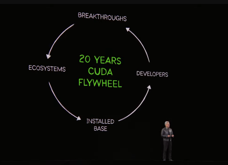 MikeFeibus tweet media