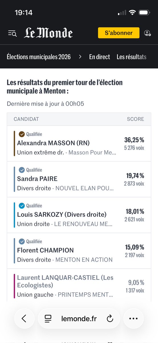 SLY Odemian tweet media