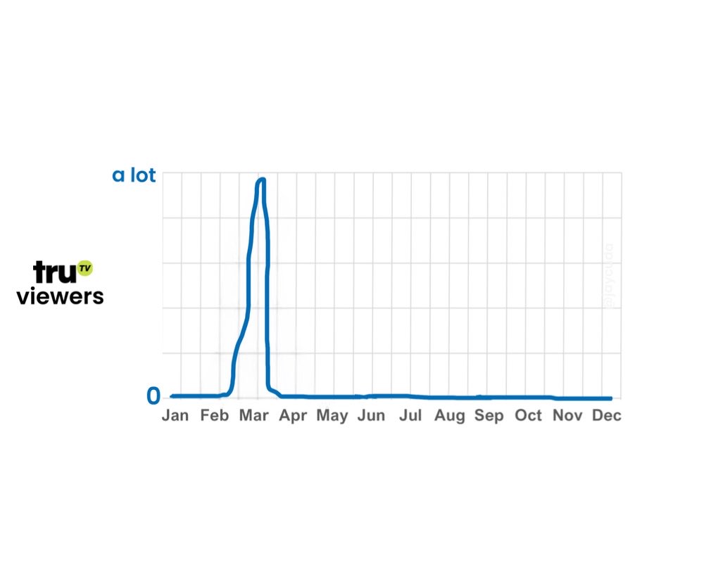 Jay Cuda tweet media