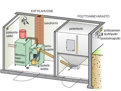 Birch Brother 🪓 tweet media