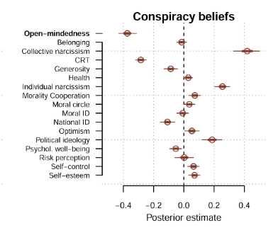 Jay Van Bavel, PhD tweet media
