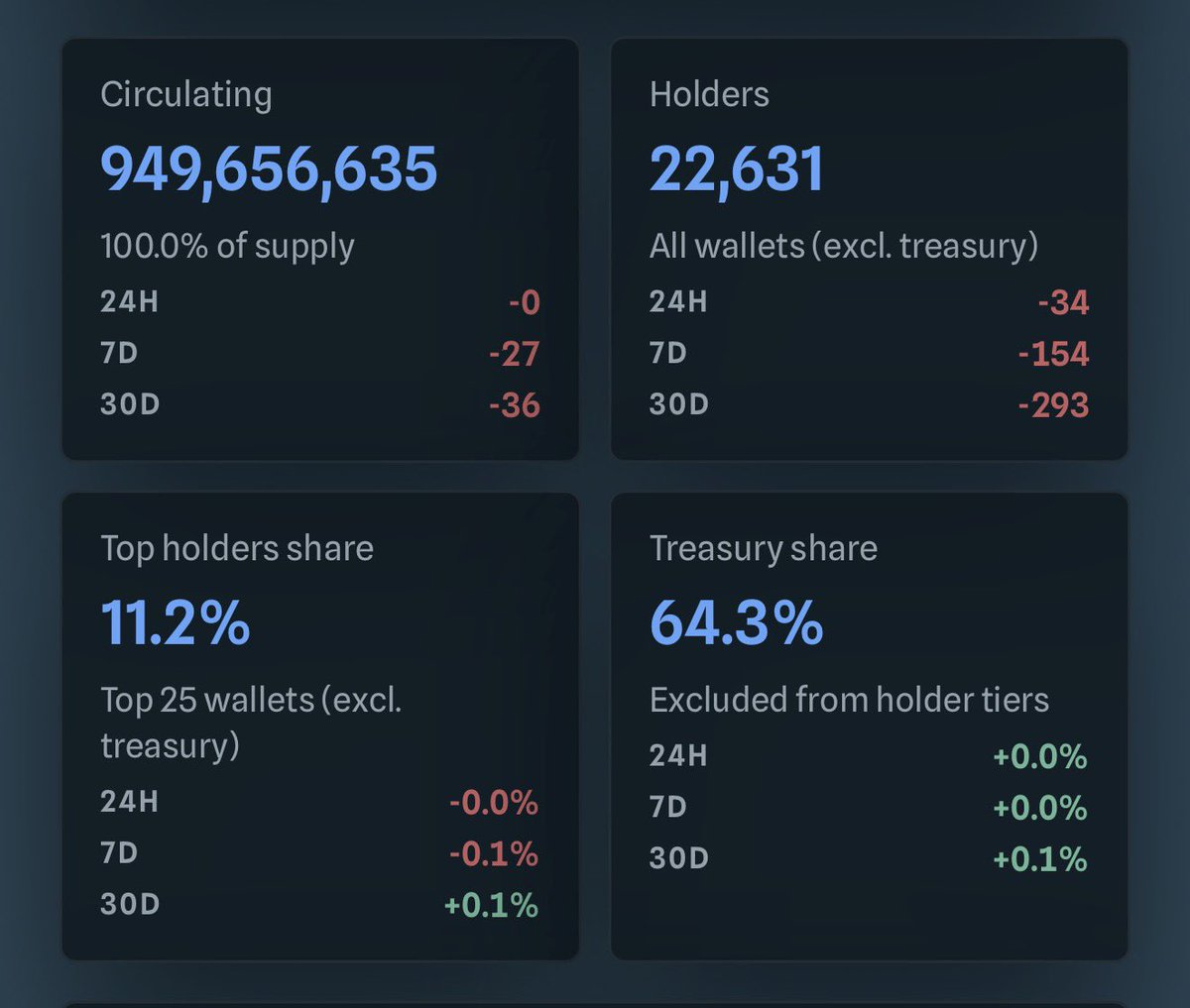 SKIN IN THE GAME tweet media