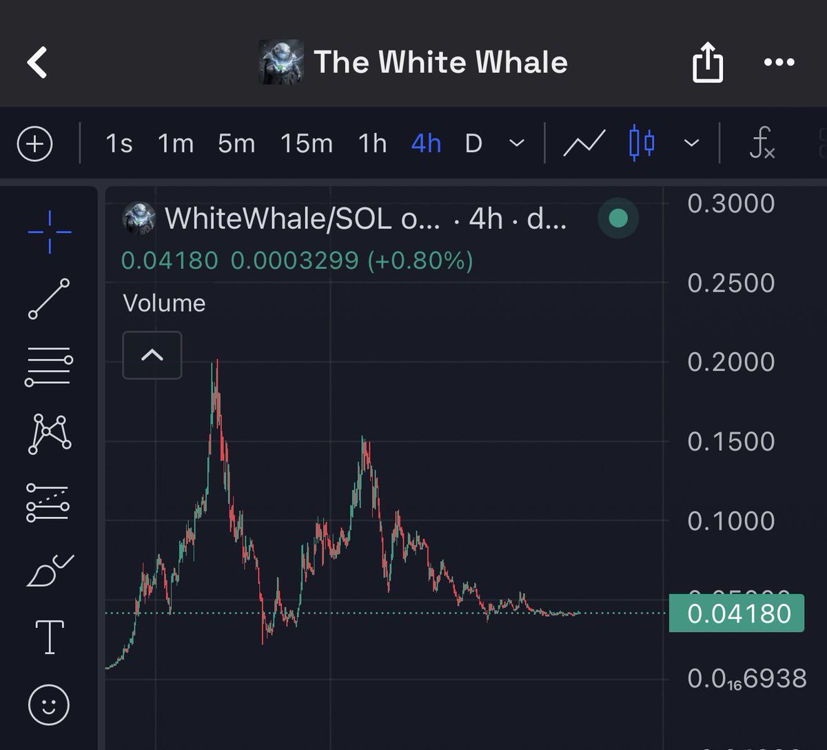 SKIN IN THE GAME tweet media