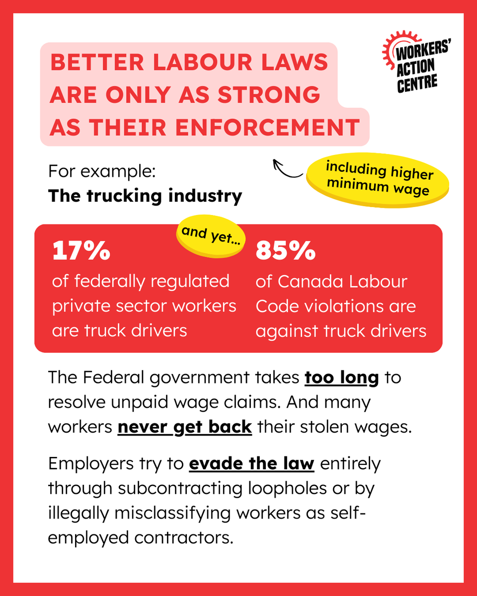 Workers' Action Centre tweet media