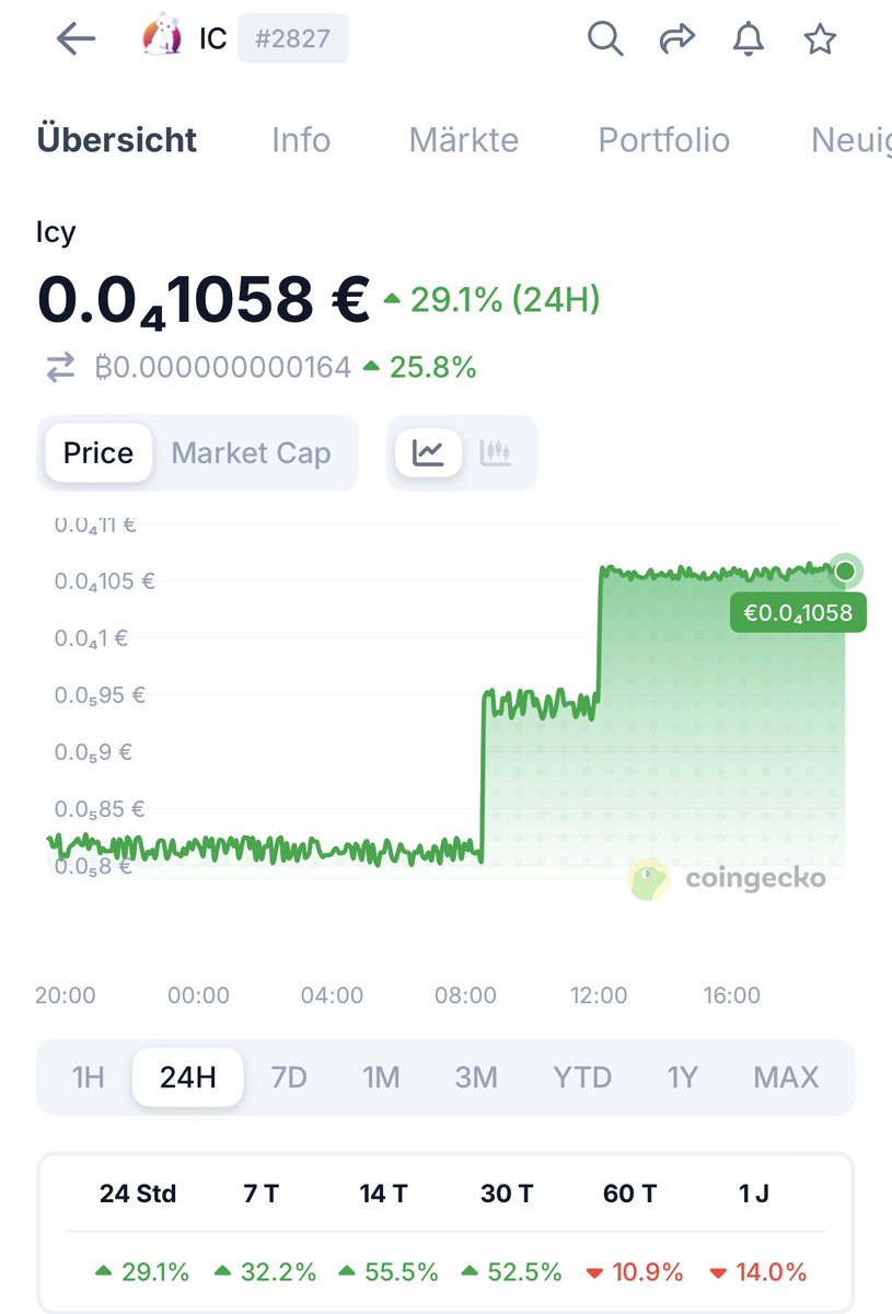 FiletTrading ∞ tweet media