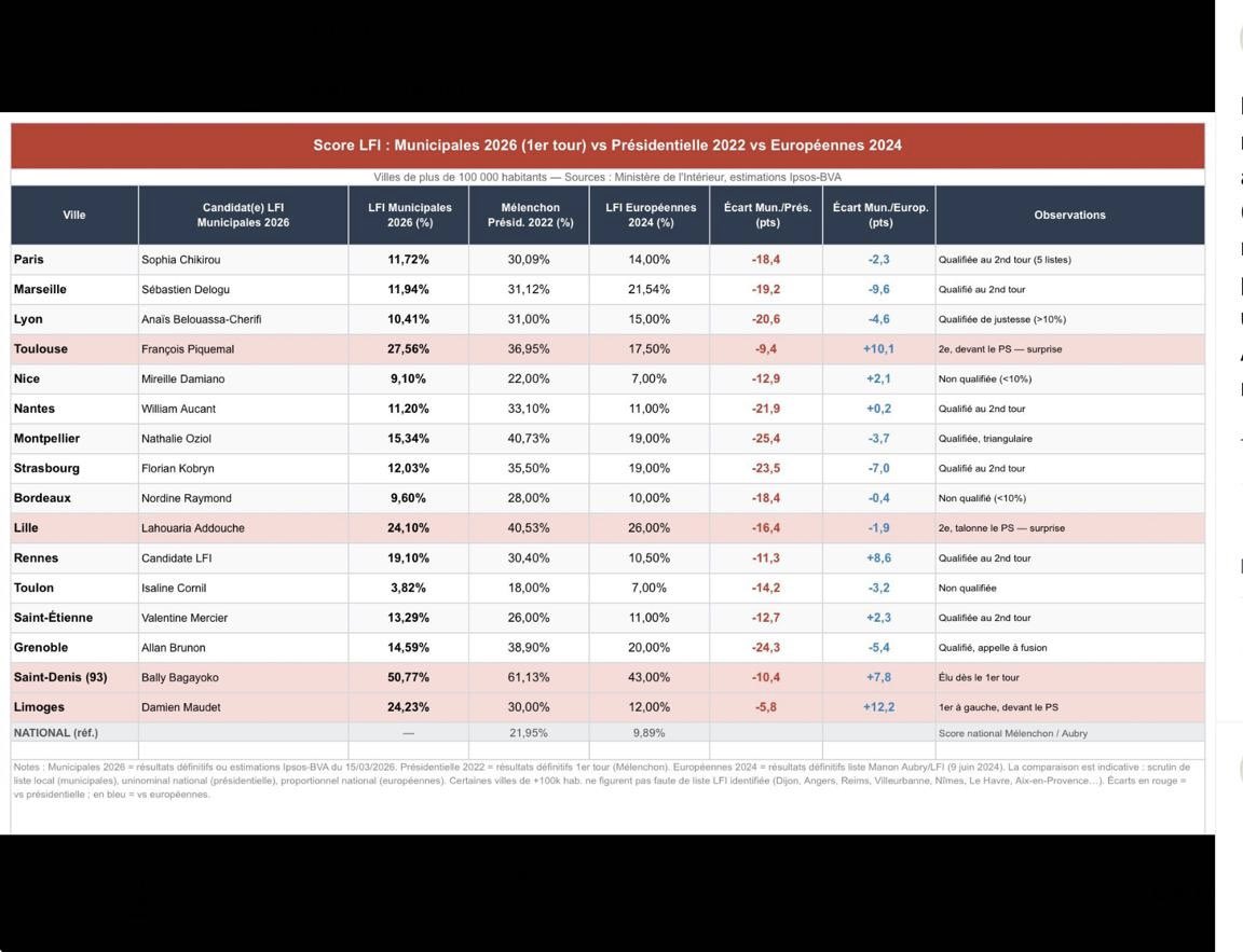Libre de parler tweet media