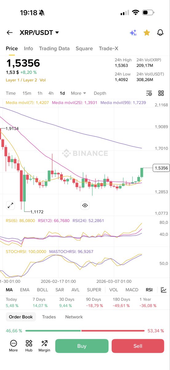 XRPALDIA tweet media