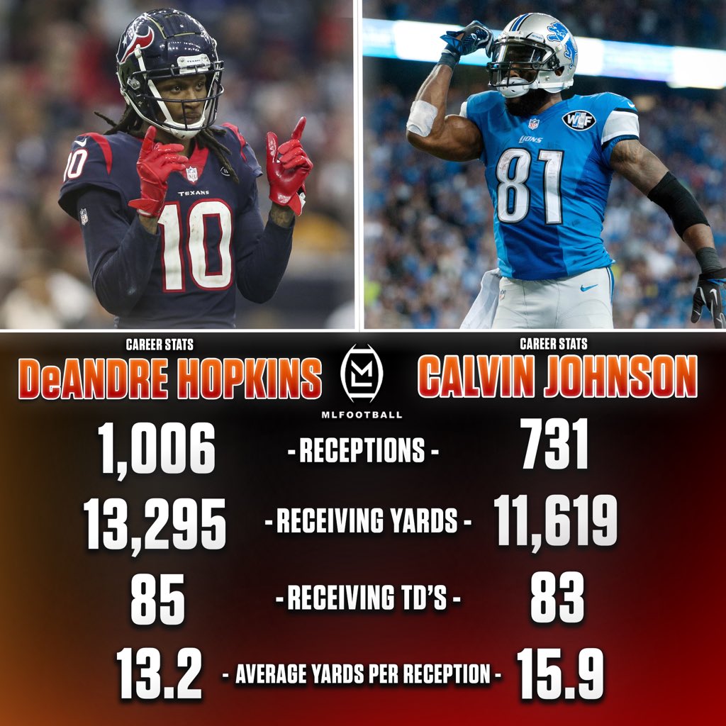 MLFootball tweet media