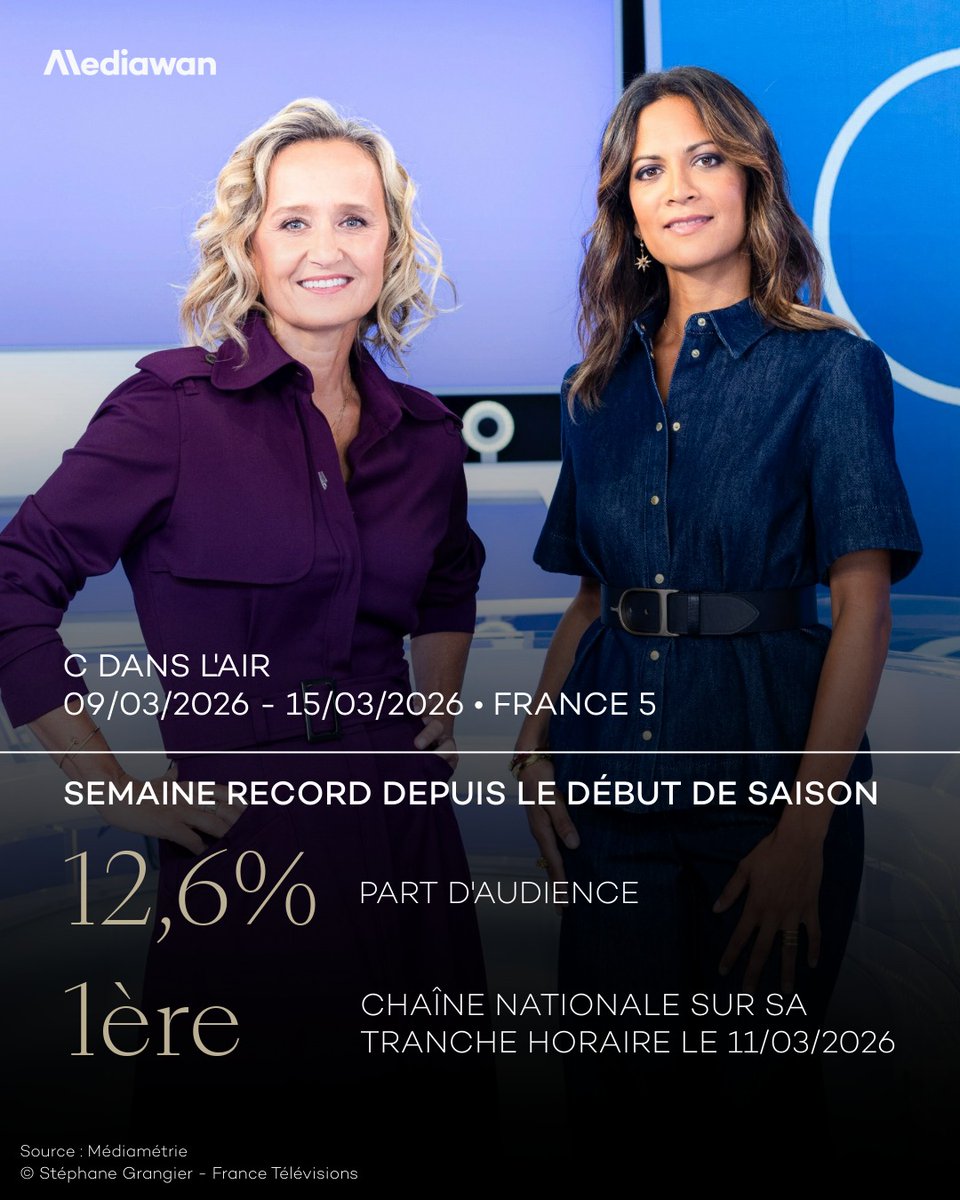 Mediawan tweet media