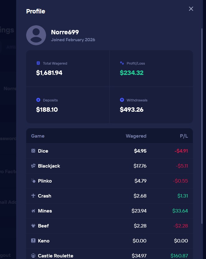 Sticky Norre tweet media