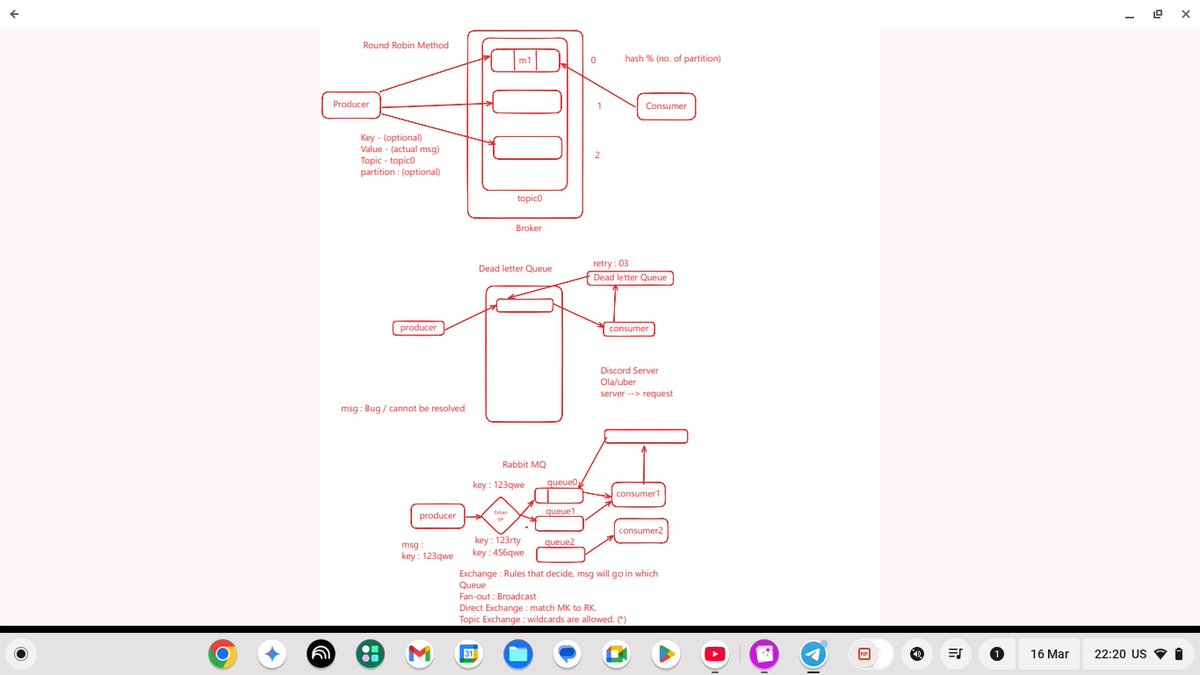 Azad Kumar tweet media
