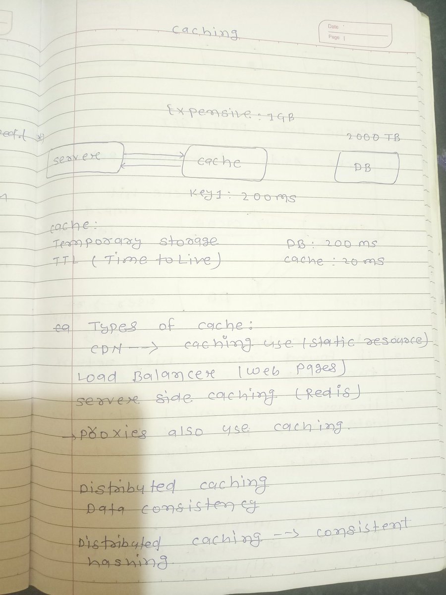 Azad Kumar tweet media