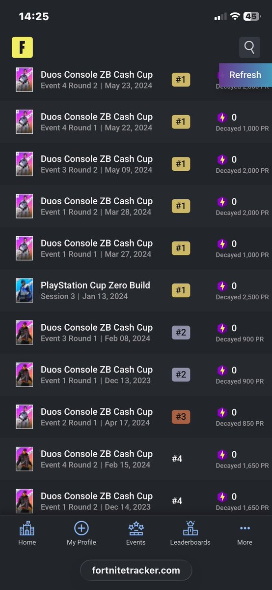 ouroborofn tweet media