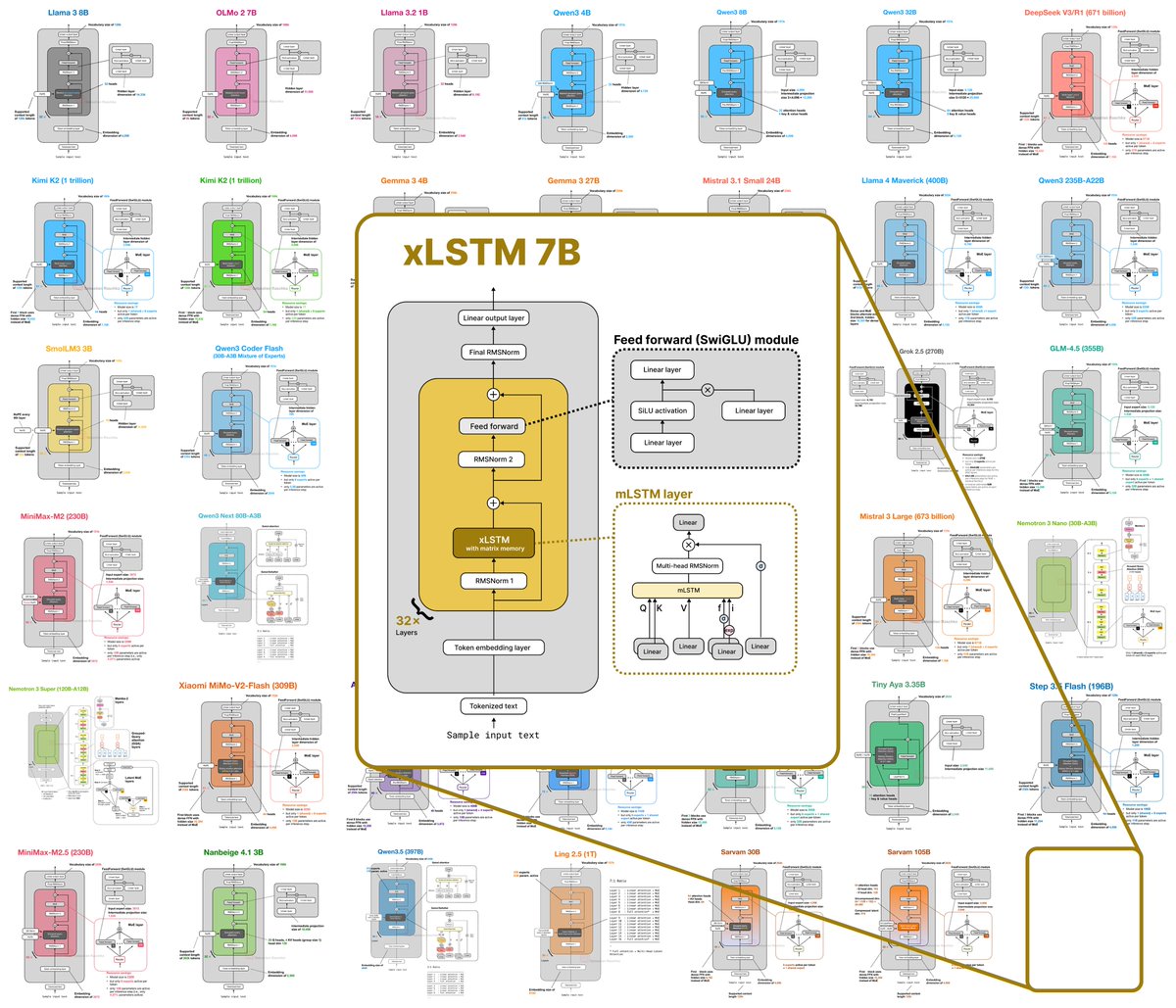 Maximilian Beck tweet media