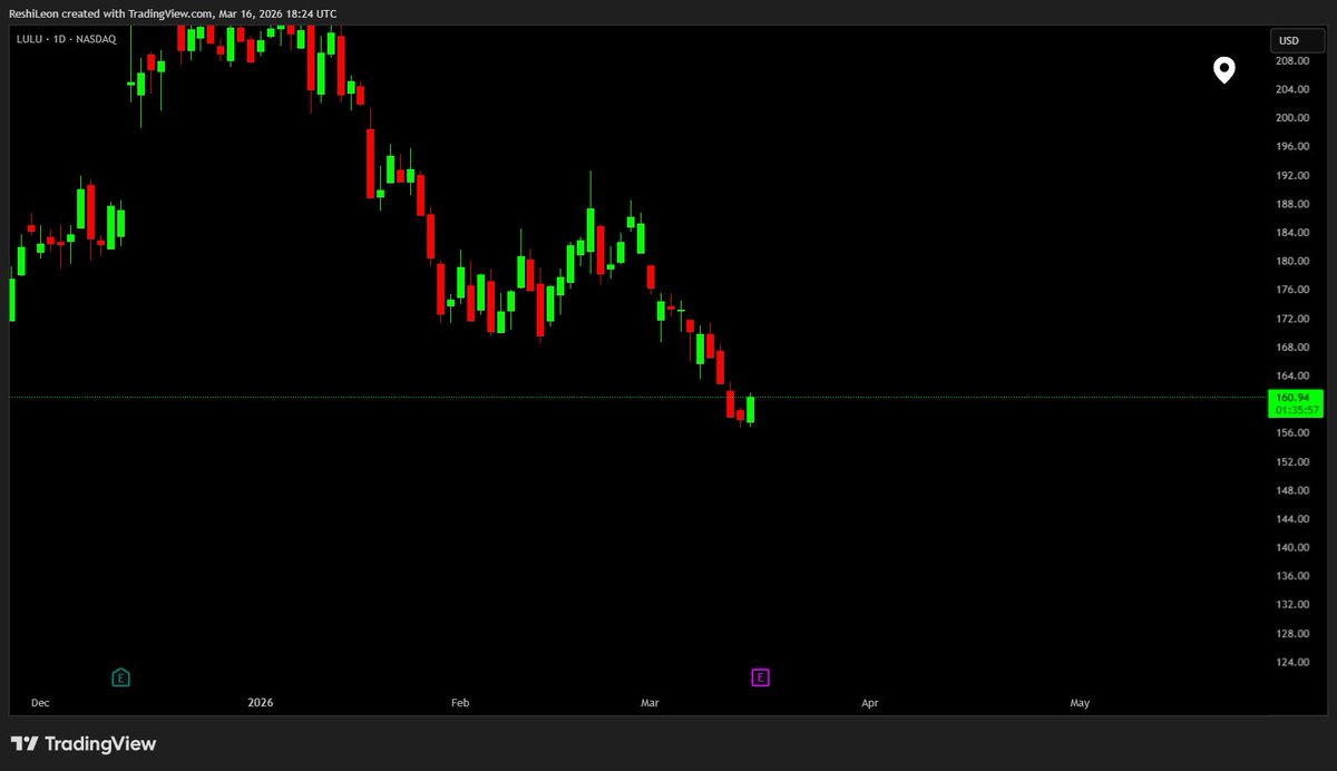 LeonReshi tweet media