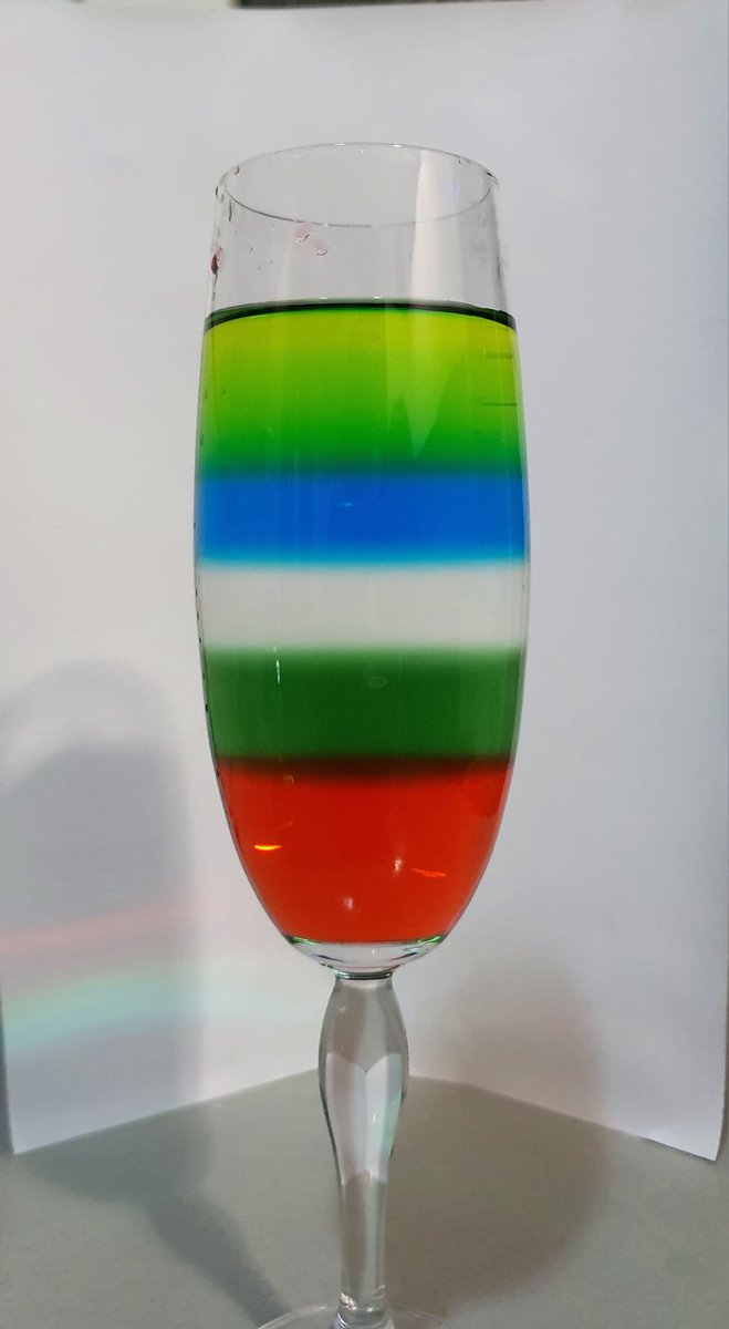 Farmacia-ALB-UCLM.bsky.social tweet media