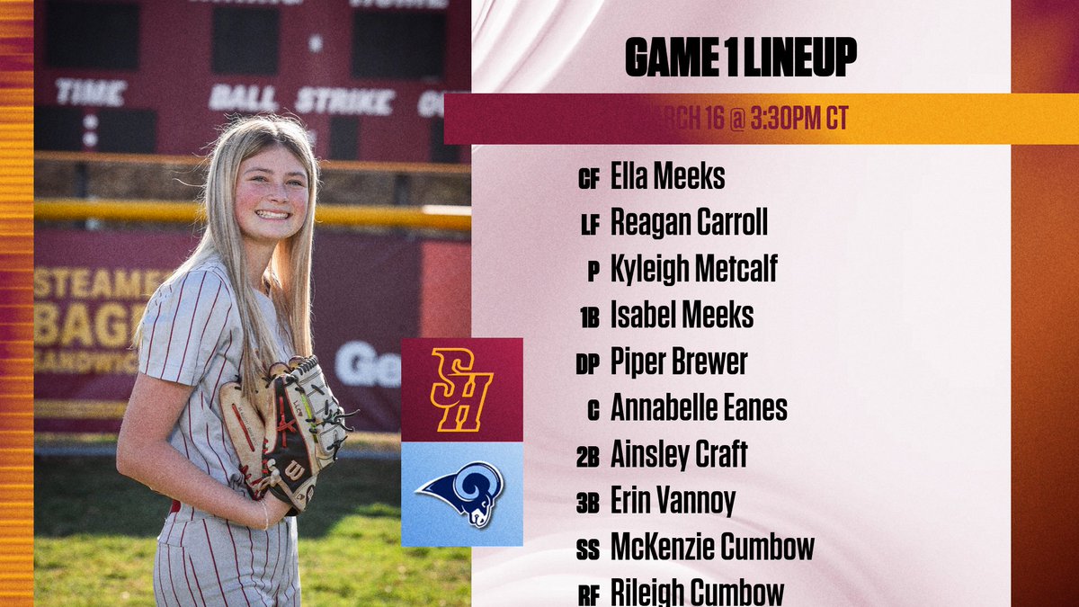 Science Hill Softball tweet media