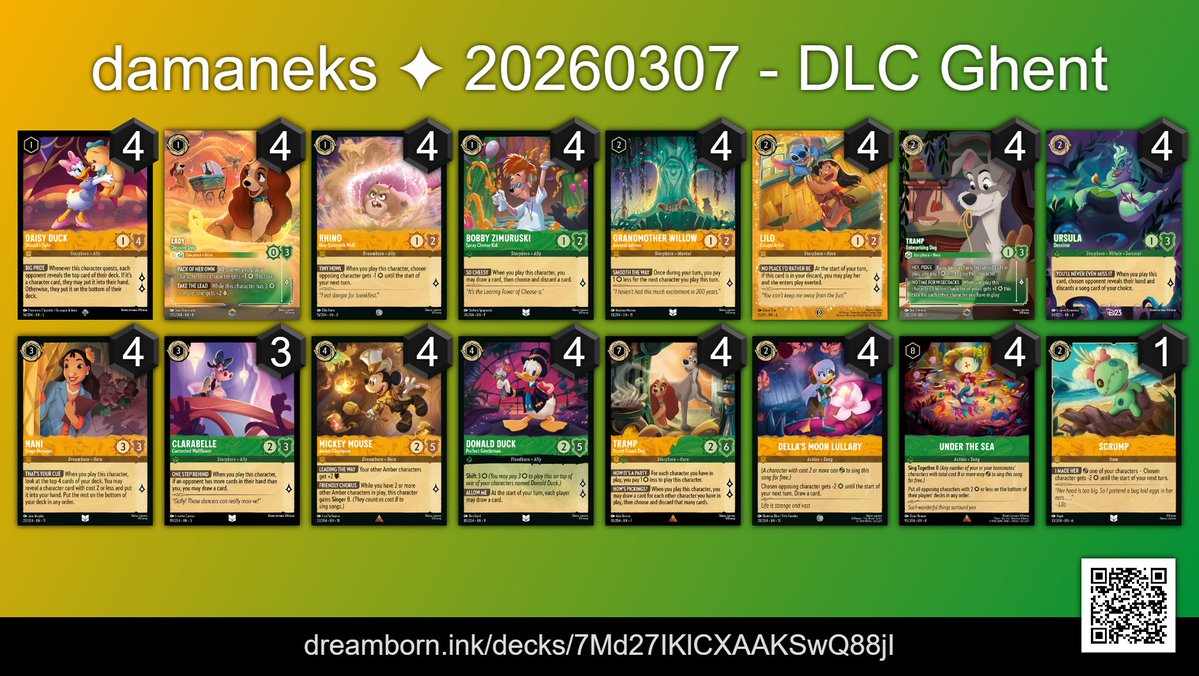 Damian Wróblewski tweet media